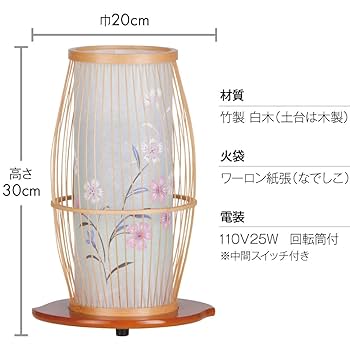 土産用提灯 セット売り① 2025年最新】Yahoo!オークション -お土産 提灯の中古品・新品